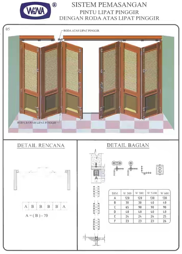 pemasangan-pintu-rel-dorong-lipat